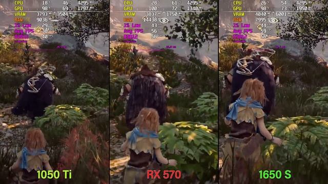 GTX 1050 Ti vs. 1650 Super vs. RX 570 | Horizon Zero Dawn смотреть онлайн
