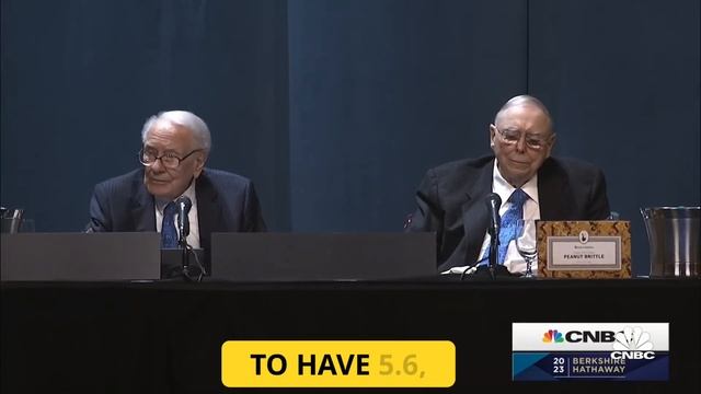 Warren Buffett: Why Apple is the Best Business in the World смотреть онлайн