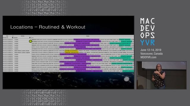 MDOYVR19 - Sarah Edwards - Launching Apollo смотреть онлайн