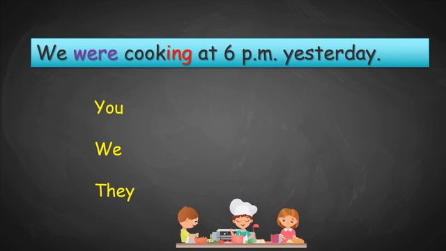 Past Continuous Tense วิชาภาษาอังกฤษ (Basic English) ป.4 смотреть онлайн