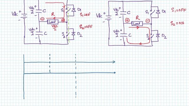 Half Bridge Inverter with Resistive Load смотреть онлайн