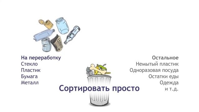 Как правильно беречь планету от мусора смотреть онлайн