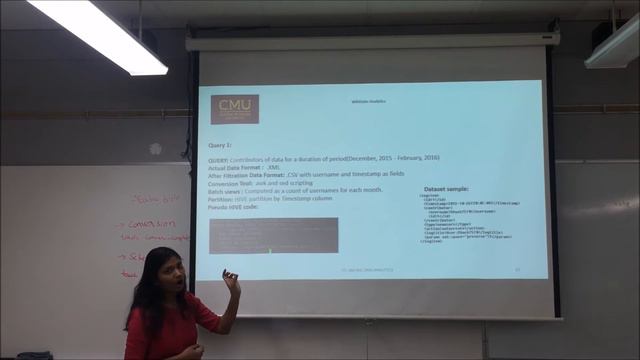 WIKI DATA ANALYTICS смотреть онлайн