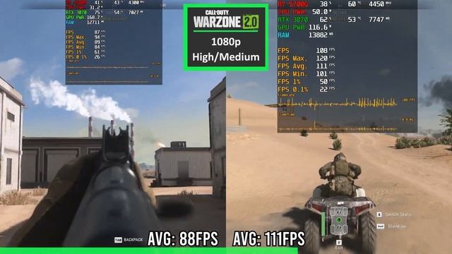 Ryzen 5 4600G vs Ryzen 7 5700G - Tested with RTX 3070 смотреть онлайн