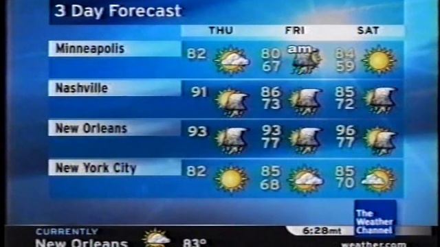 TWC Local on the 8s from August 2005 #13 смотреть онлайн