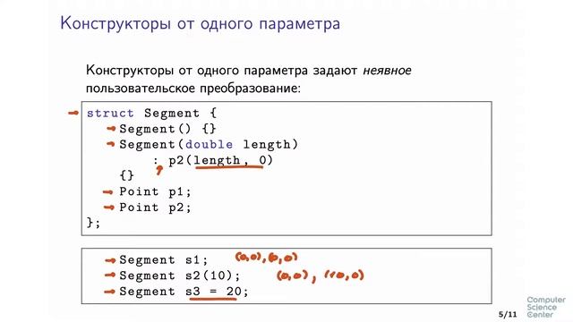 Программирование на языке C++ - 98 урок. Конструкторы и деструкторы смотреть онлайн