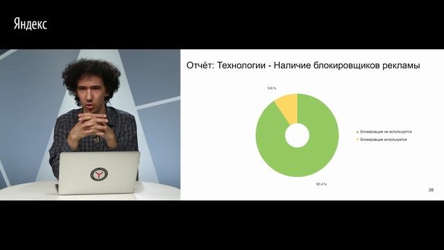 Яндекс.Метрика: что нового. Дайджест новостей смотреть онлайн