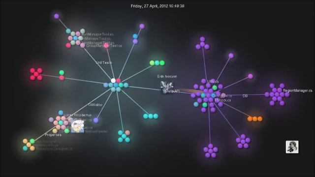 850+ days of TShock смотреть онлайн