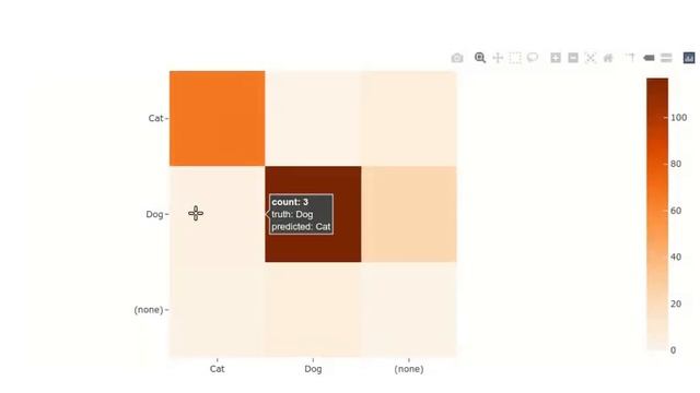 FiftyOne Sizzle Reel смотреть онлайн