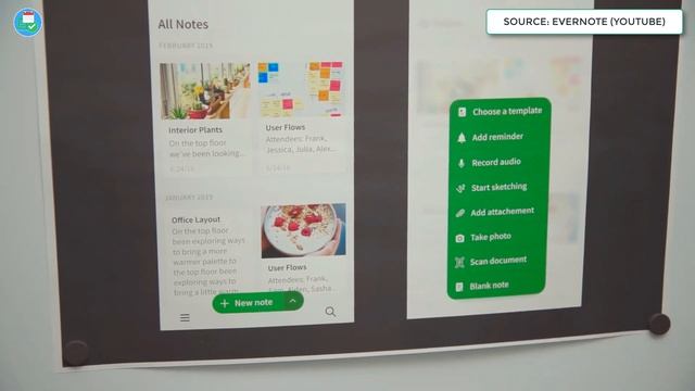 Evernote's Upcoming Features in 2019 смотреть онлайн