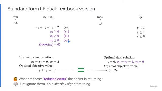 Juan Pablo Vielma: "Modeling and duality in domain specific languages for mathematical optimization смотреть онлайн