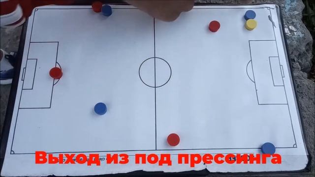 Выход из под прессинга смотреть онлайн