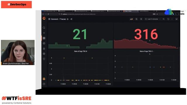 Cloud Native Security Equipment to Extinguish the Fire: Anaïs Urlichs смотреть онлайн