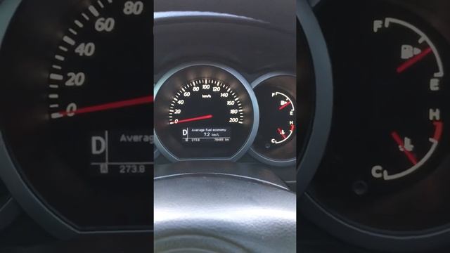 Consumo da Grand Vitara 2013 na cidade смотреть онлайн