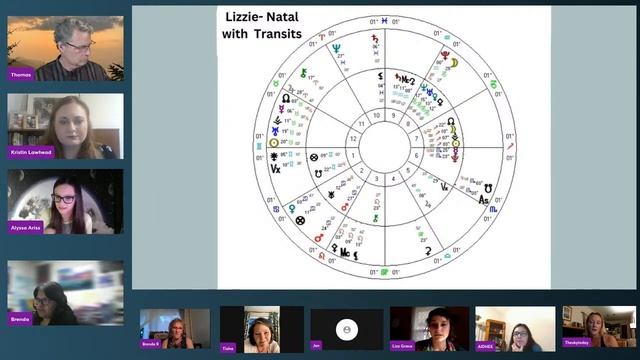 Group Reading - May 10th 2023, 7:30EST смотреть онлайн