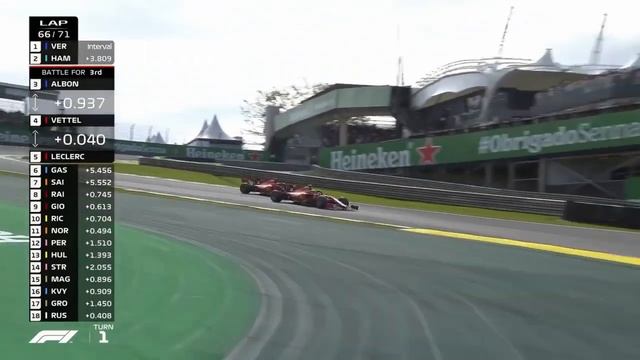 Charles Leclerc - Show Must Go On TRIBUTE