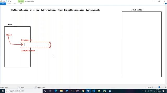 ADV. JAVA tutorials || Session - 3 || by Mr. Nagoor Babu On 10-12-2020 @8AM смотреть онлайн