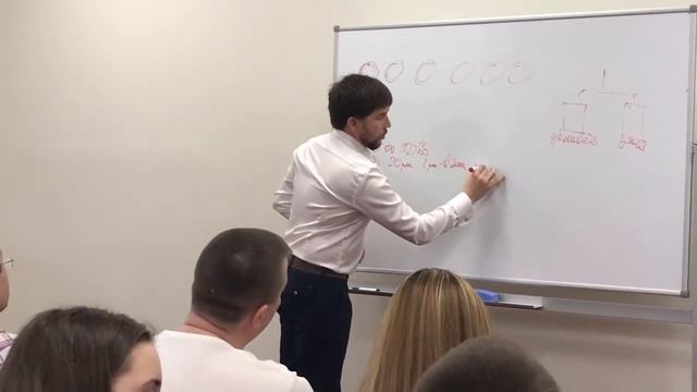 Четкий инструктаж от ТОП-Лидера из России. Эдуард Васильев смотреть онлайн