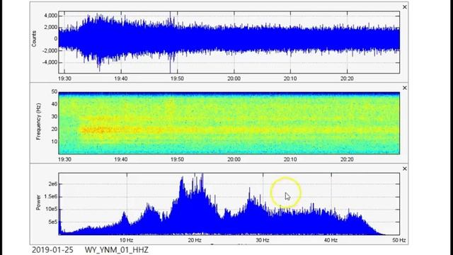 Yellowstone's Steamboat Geyser Erupts for 3rd Time of 2019, 35th Time Since 2018 смотреть онлайн