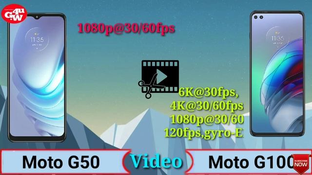 {Hindi} Motorola moto G50 vs moto G100 || specifications & price details ||??? #gadgetworld4u смотреть онлайн