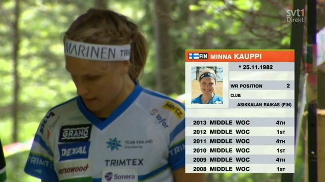 WOC 2014, Middle distance (girls) 11.07.2014, Orienteering, Italy, Swedish language смотреть онлайн