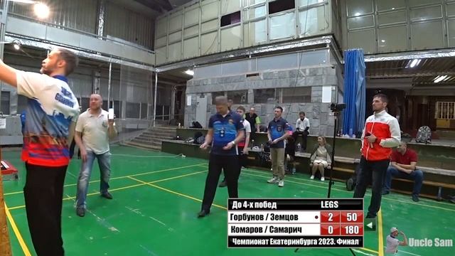 Дартс. Чемпионат Екатеринбурга 2023. Пары. Финал смотреть онлайн