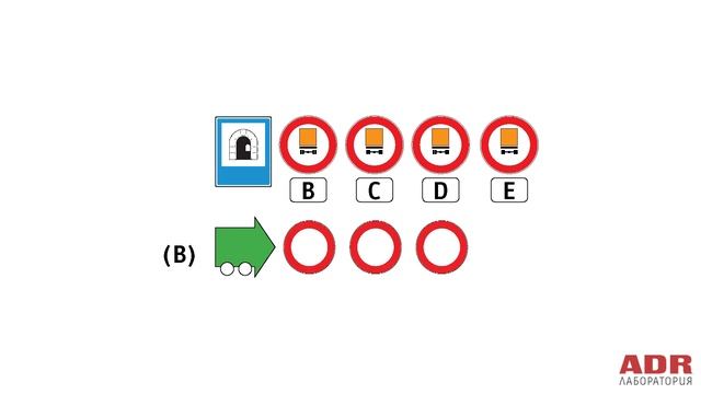 Проезд с опасным грузом через тоннели I Использование кодов проезда через тоннели смотреть онлайн