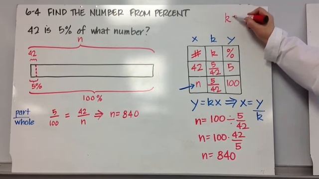 Pre-Algebra 6-4 Finding the Number from Percent смотреть онлайн