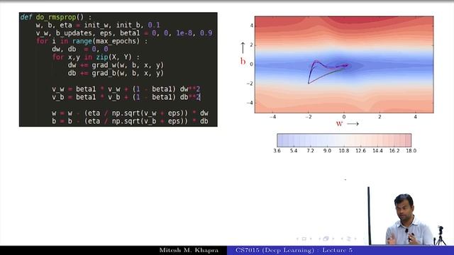 Deep Learning(CS7015): Lec 5.9 Gradient Descent with Adaptive Learning Rate смотреть онлайн
