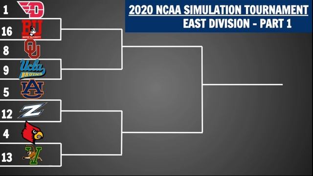 2020 NCAA Tournament / March Madness Simulation Tournament Bracket Selection Show смотреть онлайн
