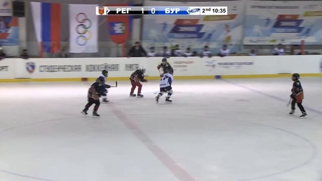 РЕГИОН-31 (Губкин) - БУРАН (Воронеж) смотреть онлайн