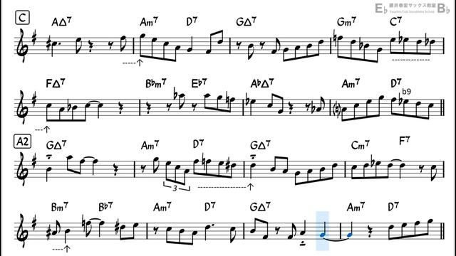 Joy Spring - Easy Solo Example for Tenor Sax смотреть онлайн
