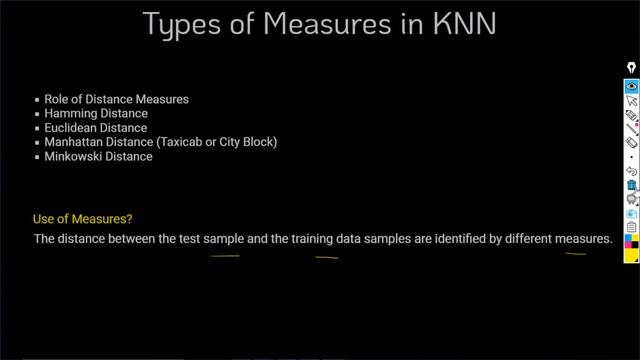 Introduction to K-nearest Neighbors (KNN) Algorithm in 90 Minutes | OdinSchool смотреть онлайн