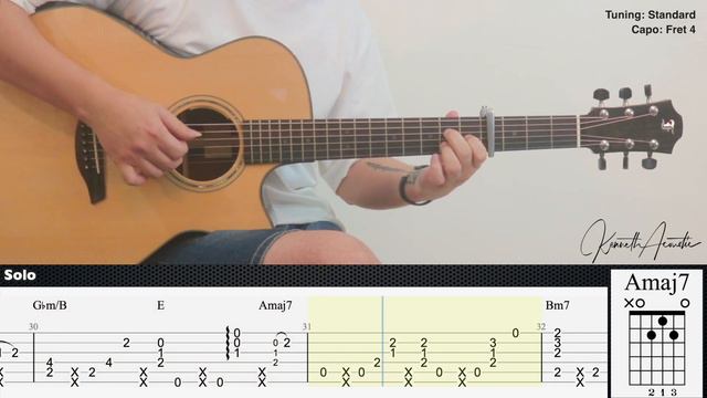 From The Start - Laufey | Fingerstyle Guitar | TAB + Chords + Lyrics