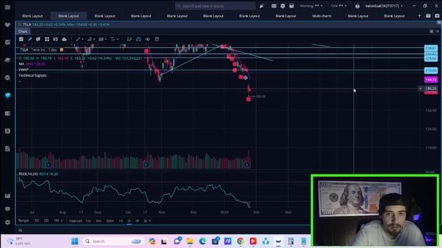 *NEW* 2024 Price Target for Tesla Stock смотреть онлайн