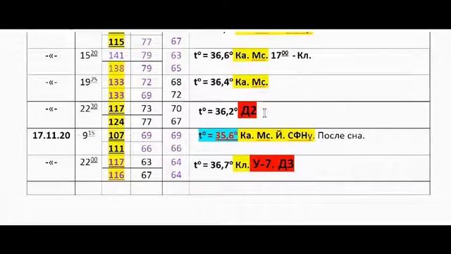 Дексаметазон эффективный против короновируса но с серьёзной побочкой.