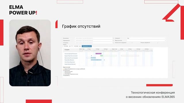 ELMA POWER UP! — технологическая конференция от лидера российской автоматизации смотреть онлайн