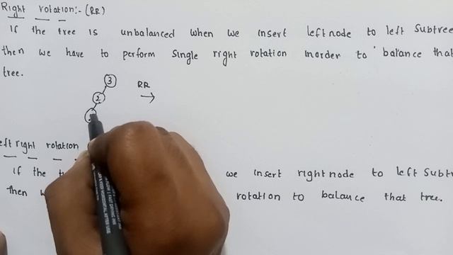 AVL tree rotations | left rotation | right rotation | right left rotation | left right rotation | смотреть онлайн