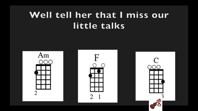 Little Talks Ukulele (In the style of Of Monsters and Men) смотреть онлайн