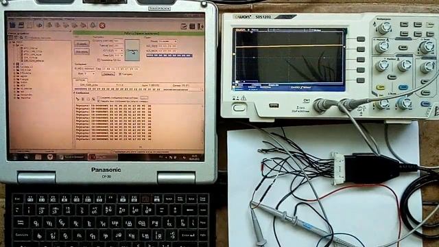 Iprog+OBD2