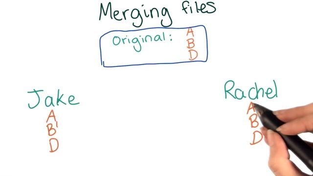 Merge Conflicts - How to Use Git and GitHub смотреть онлайн
