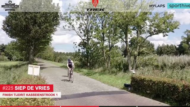 bauke mollema tocht 2017 passages смотреть онлайн