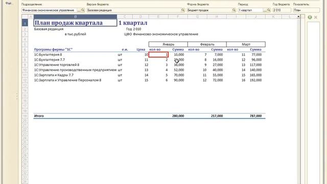 Заполнение формы "Бюджет финансирования". смотреть онлайн