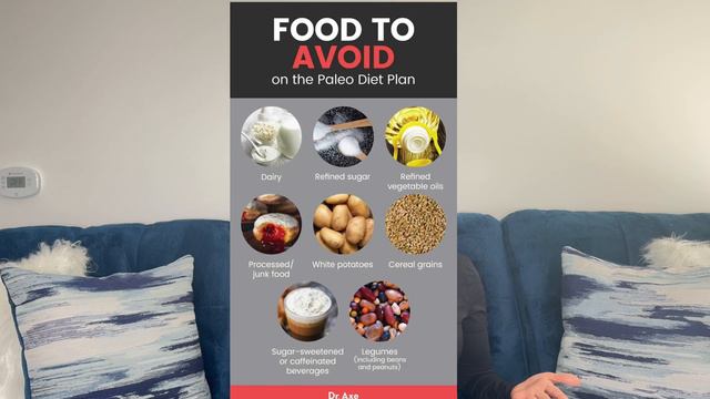 Best Diets in 2024 | How to pick the perfect weight loss diet for YOU смотреть онлайн