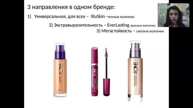 Декоративный макияж Орифлейм смотреть онлайн