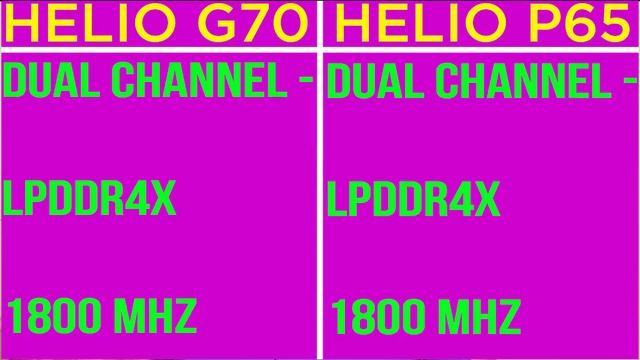 Helio G70 Vs Helio P65? | HELIO G70 BETTER?? | Mediatek Helio P65 Vs Mediatek Helio G70? | G70ANTUT смотреть онлайн