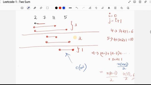 Two Sum | LeetCode -1 | Malayalam | Java | Easy смотреть онлайн