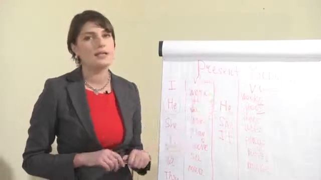 Урок №3: Present Simple Tense (Настоящее простое или регулярное); глаголы английского языка смотреть онлайн