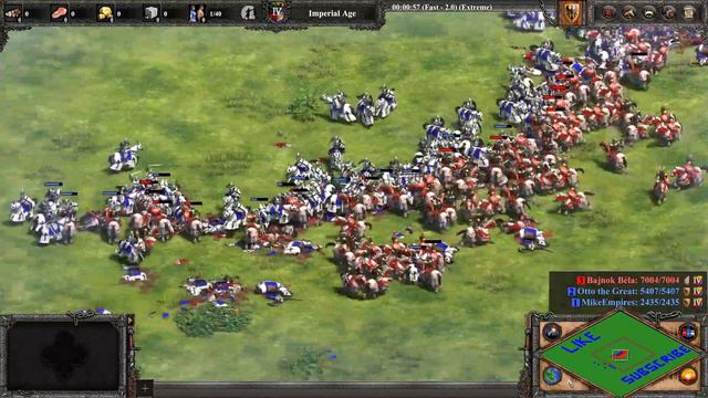 200 Crusader Knights vs 193 Paladins (Total Resources) | AoE II: Definitive Edition смотреть онлайн