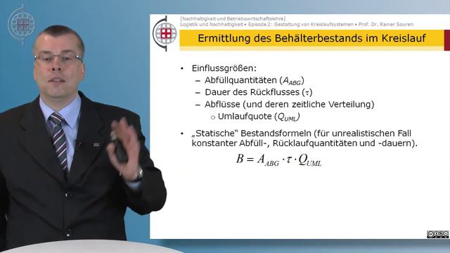 VABNE - Nachhaltigkeit und BWL - K02E02 - Prof. Dr. Rainer Souren смотреть онлайн